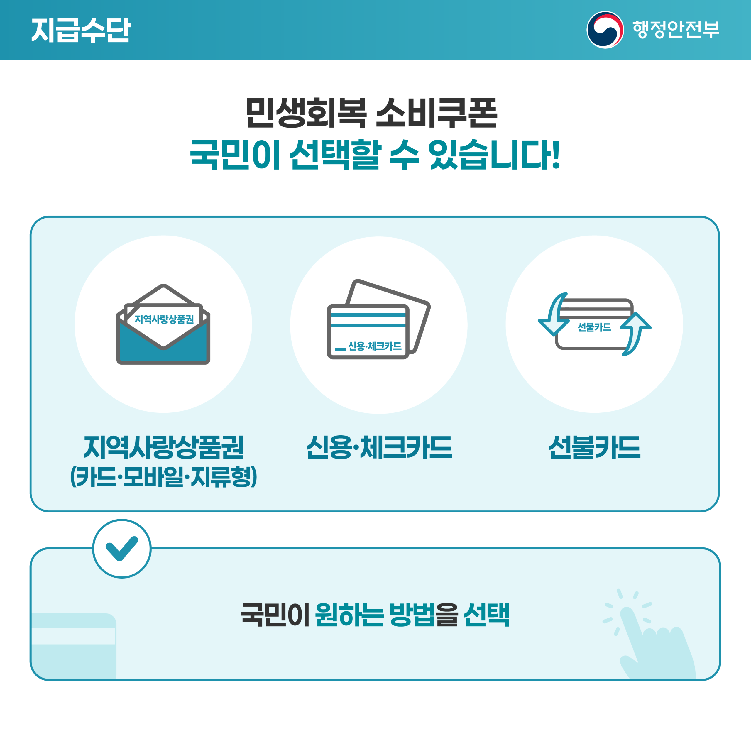스미싱 피해 예방 행동 요령