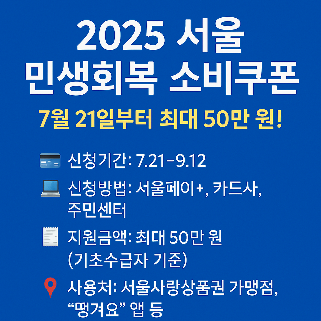 민생회복 소비쿠폰