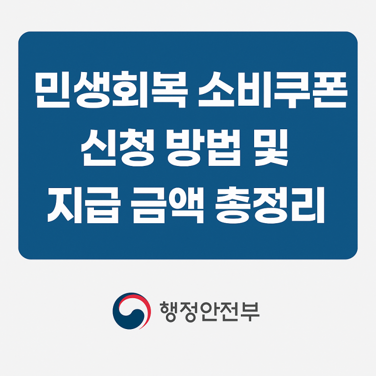 2025 민생회복 소비쿠폰 신청 방법 및 지급 금액 안내