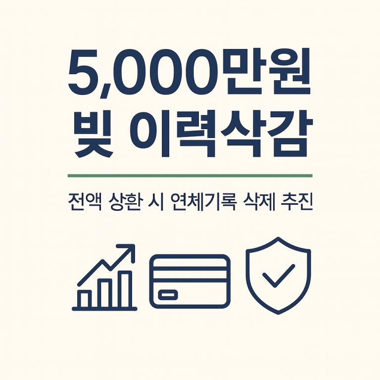 5,000만원_5천만원 빚 이력삭감 전액 상환하면 연체이력 삭제 추진