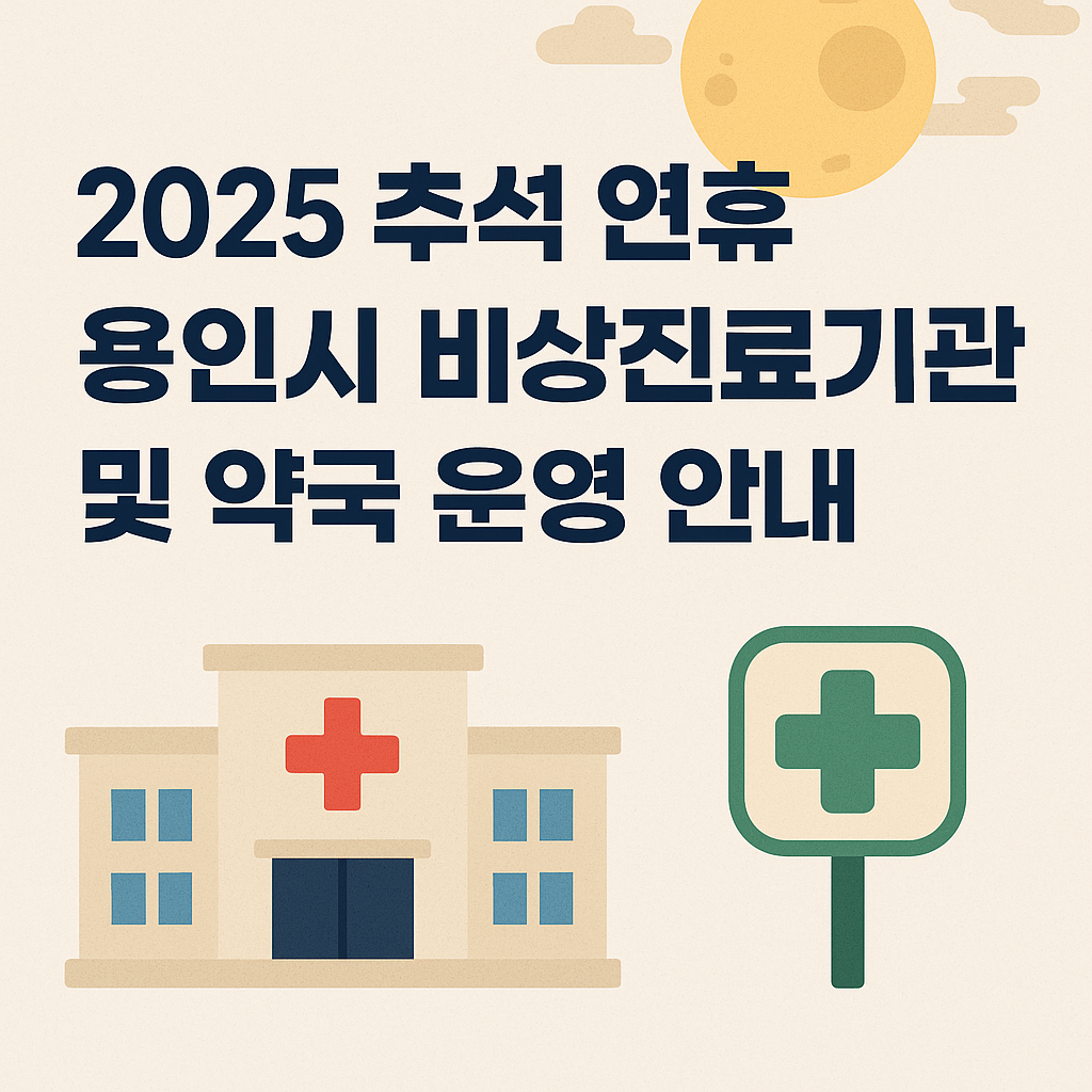 2025년 추석 연휴 용인시 비상진료기관 및 약국 운영 안내 배너 이미지