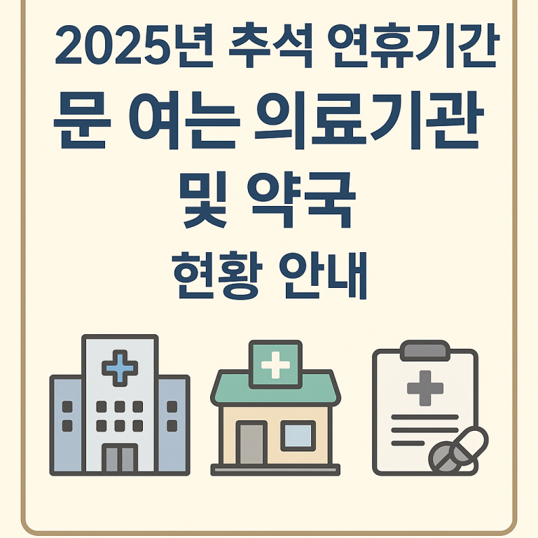 2025년 추석 연휴기간 문 병원 약국 현황 안내