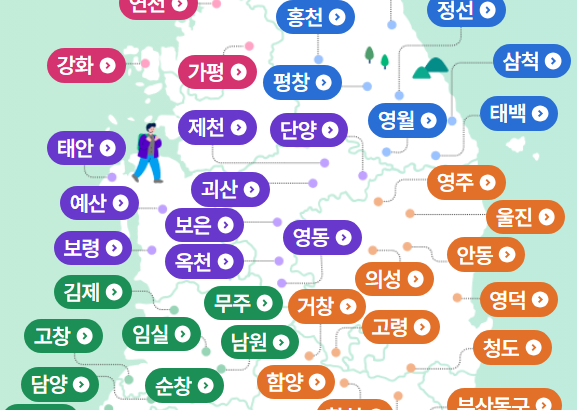 디지털주민증 발