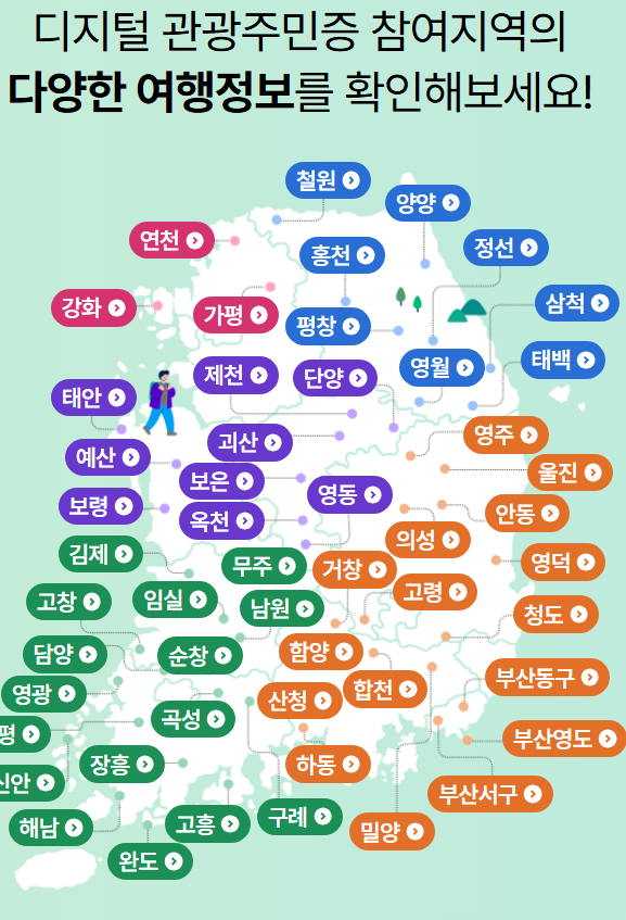 디지털주민증 발